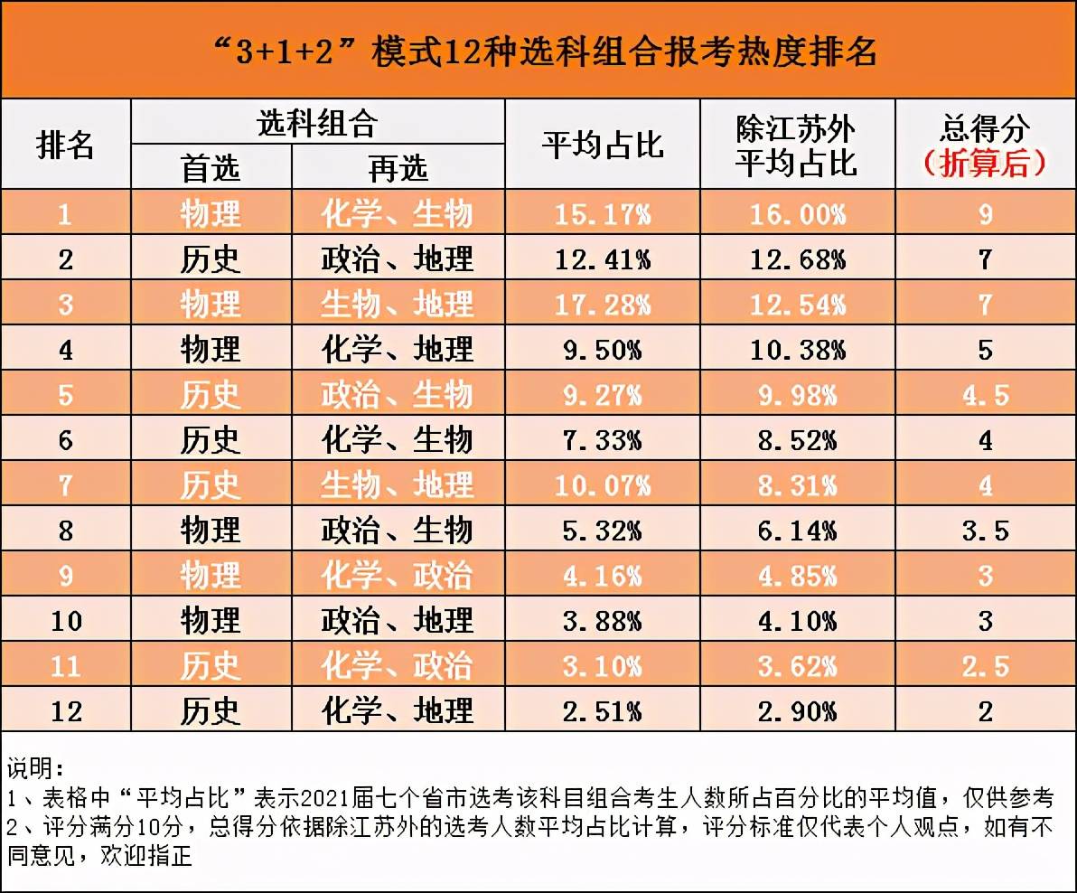 香港6合開獎結(jié)果+開獎記錄2024｜準(zhǔn)確資料解釋落實