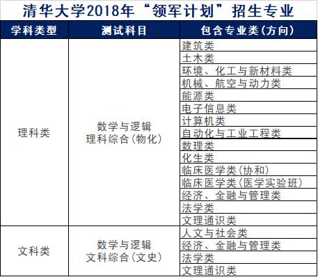 香港正版免費(fèi)大全資料,專業(yè)解析評估_Advanced75.245