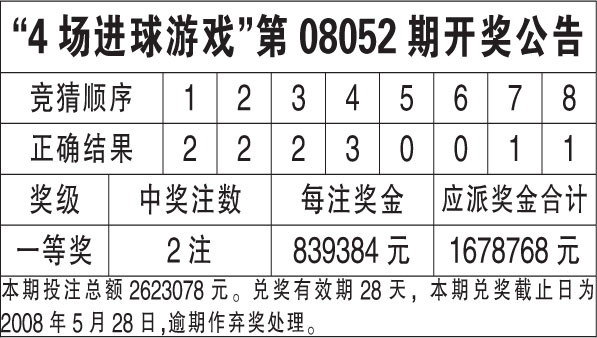 香港開獎+結(jié)果+開獎,高效實施方法分析_體驗版17.539