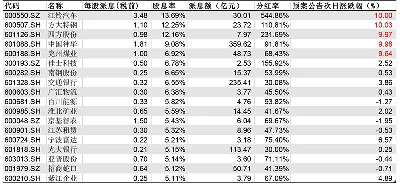 2024年澳門免費資料最準確,調(diào)整方案執(zhí)行細節(jié)_Z76.914