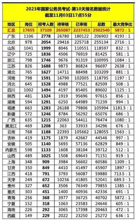 2024年新澳免費(fèi)資料大全,專業(yè)研究解釋定義_5DM36.701