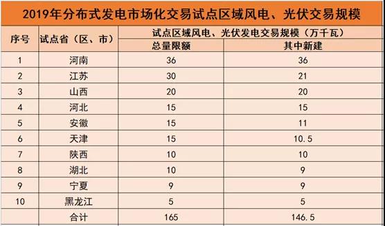 澳門開獎結(jié)果+開獎記錄表013,正確解答落實(shí)_標(biāo)準(zhǔn)版90.65.32