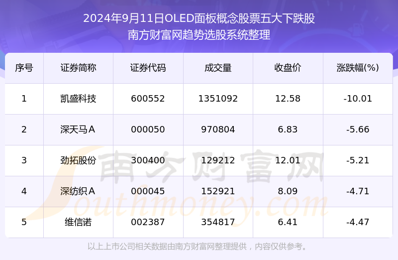 2024澳門特馬今晚開獎49圖片,數(shù)據(jù)解答解釋定義_Q30.199