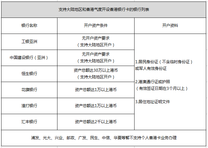 查看二四六香港開(kāi)碼結(jié)果,確保問(wèn)題解析_復(fù)刻款22.352