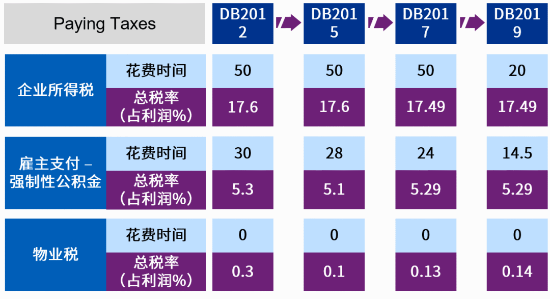 2024香港今期開(kāi)獎(jiǎng)號(hào)碼馬會(huì),實(shí)際解析數(shù)據(jù)_UHD款41.879