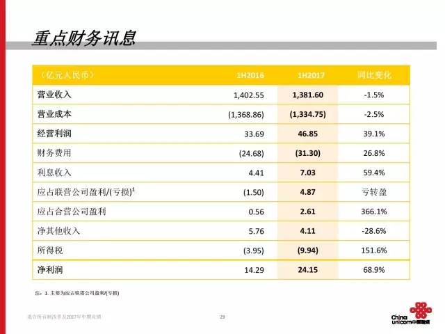 7777788888精準(zhǔn)跑狗圖正版,綜合性計(jì)劃評(píng)估_紀(jì)念版77.105