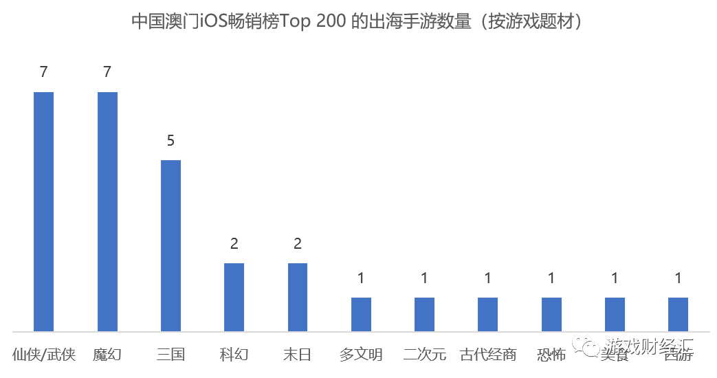 大眾網(wǎng)新澳門(mén)最快開(kāi)獎(jiǎng),數(shù)據(jù)驅(qū)動(dòng)設(shè)計(jì)策略_手游版47.22