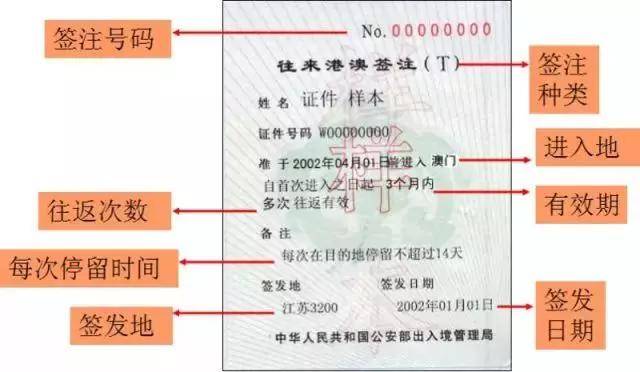 2024澳門今晚開獎號碼香港記錄｜實用技巧與詳細解析