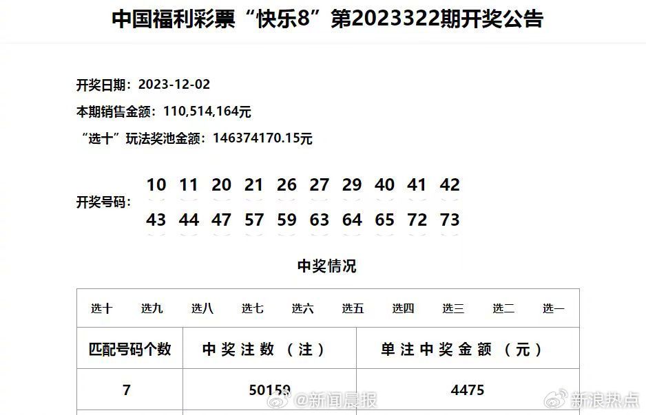 2024年新澳門彩歷史開獎記錄走勢圖,最新熱門解答落實_Chromebook25.38