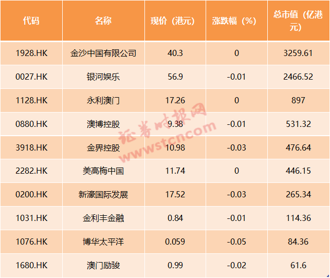 新澳門天天彩2024年全年免費大全澳,收益成語分析落實_創(chuàng)意版2.833