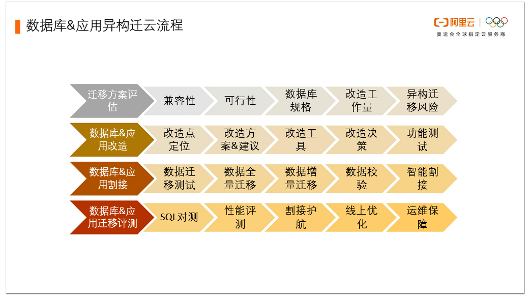 第333頁