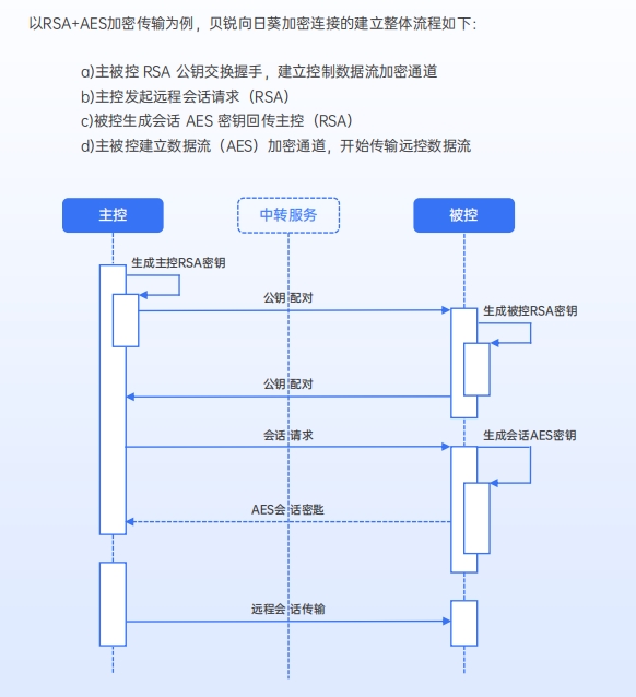 600圖庫大全免費資料圖2024197期,系統(tǒng)分析解釋定義_DP34.690