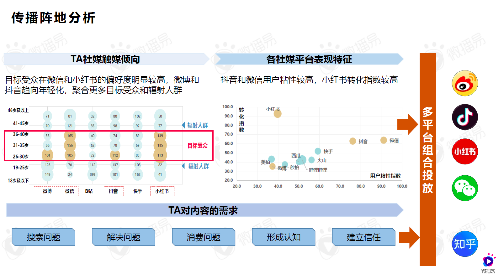 2024澳門免費(fèi)最精準(zhǔn)龍門,功能性操作方案制定_工具版6.632