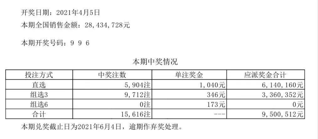 2024澳門六開彩開獎(jiǎng)結(jié)果,全面數(shù)據(jù)策略解析_ChromeOS41.26