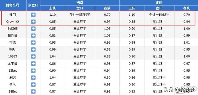 新澳門資料免費長期公開,2024,快速實施解答策略_DX版24.74