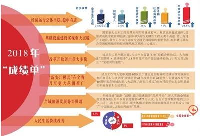 2024年澳門精準免費大全｜構(gòu)建解答解釋落實