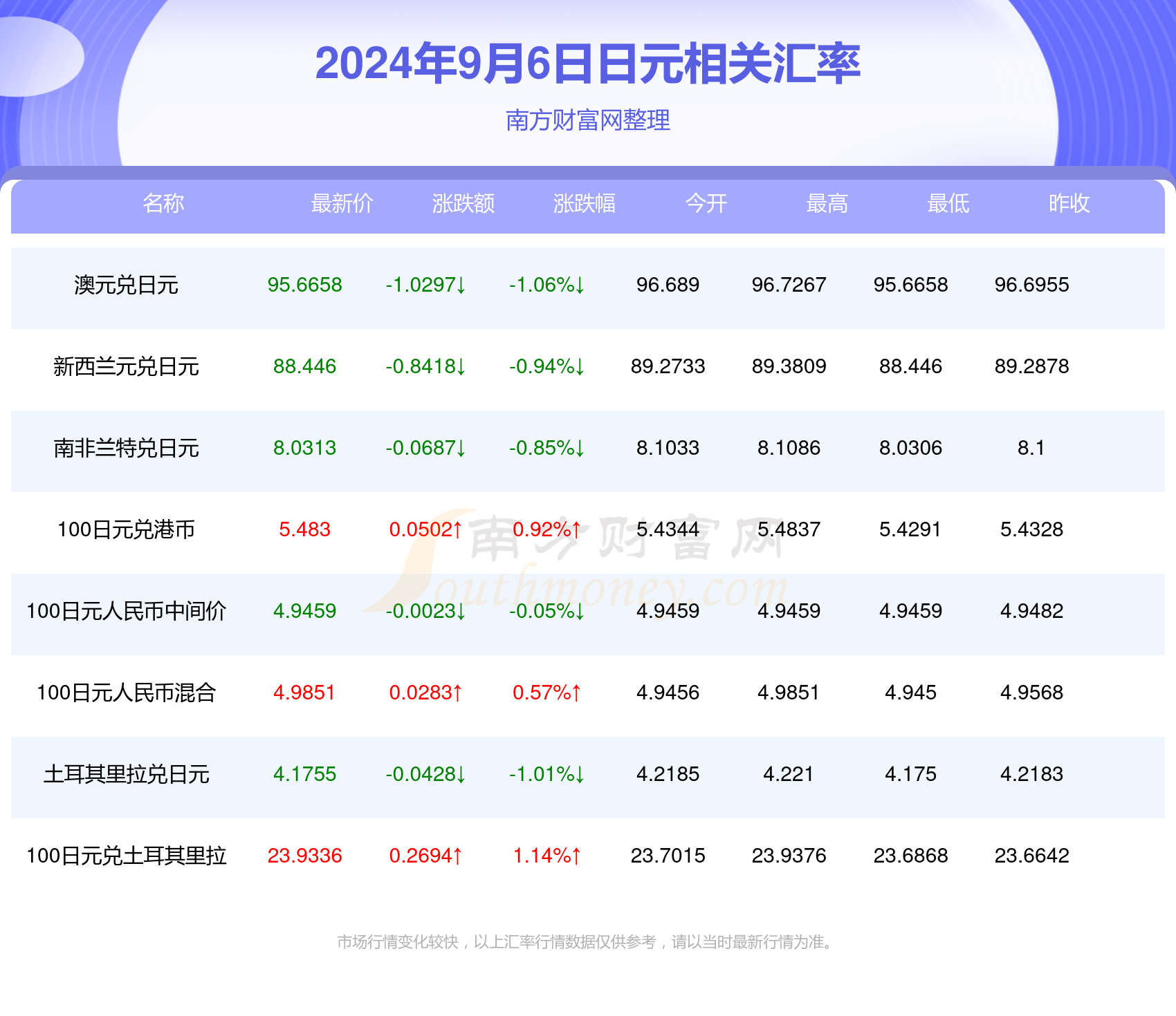 2024年新澳開獎結(jié)果查詢表,整體講解執(zhí)行_VR版75.288