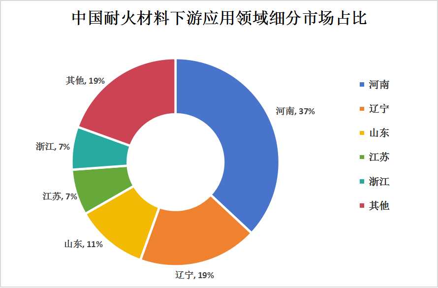 2024澳門原料網(wǎng)大全,高效分析說明_UHD款54.131