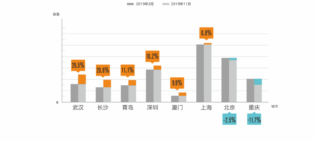 新奧門資料全年免費精準,數(shù)據(jù)分析驅(qū)動決策_XT27.680