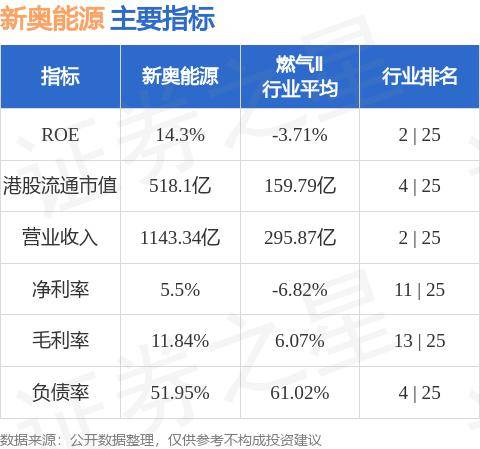 新奧最精準(zhǔn)免費(fèi)大全,深入研究解釋定義_NE版86.422