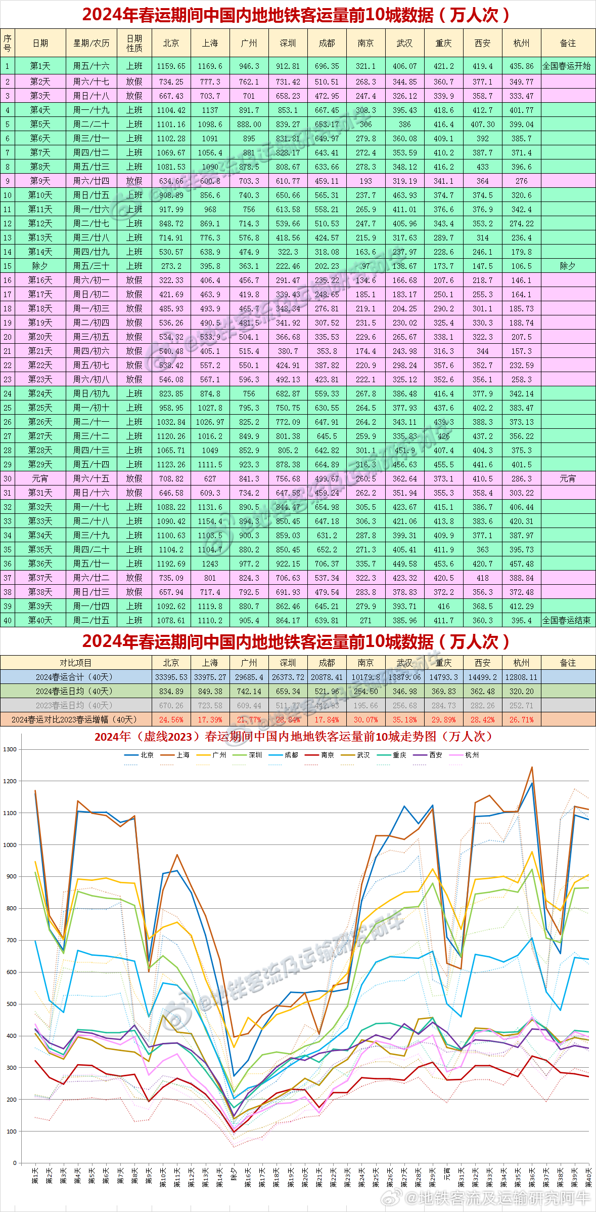 新澳開獎結(jié)果記錄查詢表,實地驗證分析_挑戰(zhàn)版14.603