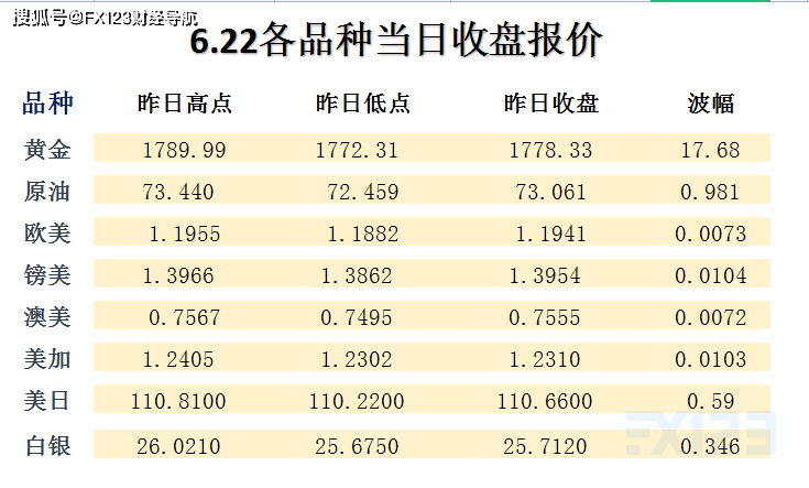 第352頁