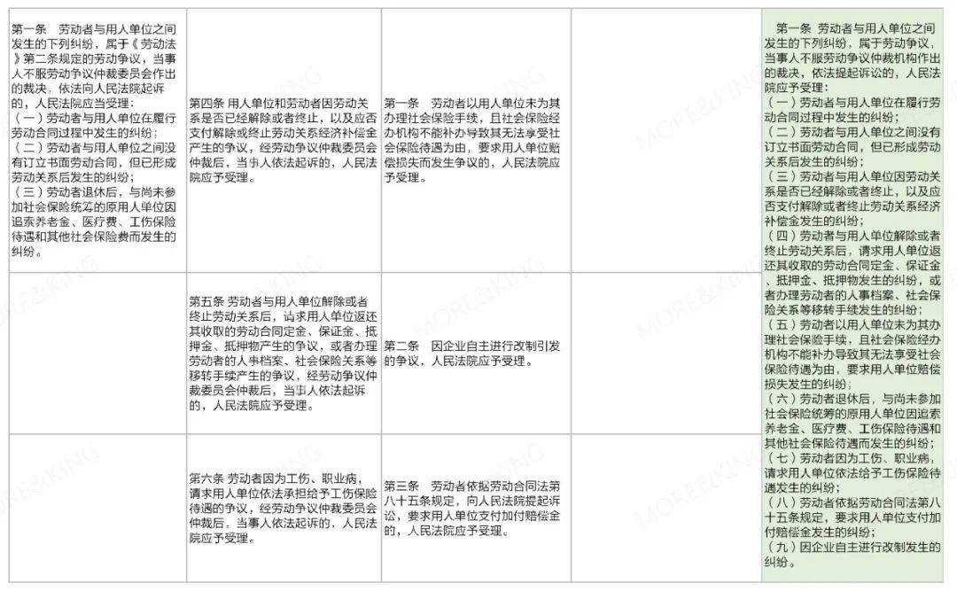 2024澳門天天六開獎(jiǎng)彩免費(fèi)｜內(nèi)容釋義解釋落實(shí)