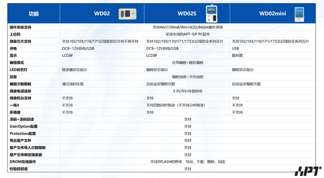 2024新澳開(kāi)獎(jiǎng)結(jié)果+開(kāi)獎(jiǎng)記錄,可持續(xù)執(zhí)行探索_36067.419