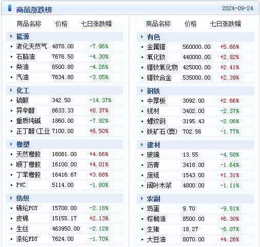 2024年新澳天天開(kāi)獎(jiǎng)資料大全正版安全嗎,數(shù)據(jù)整合設(shè)計(jì)解析_模擬版93.355