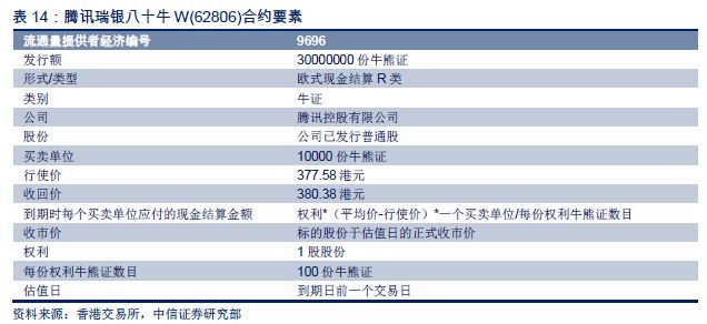 2024香港歷史開獎(jiǎng)結(jié)果查詢表最新,綜合解答解釋定義_tShop66.155