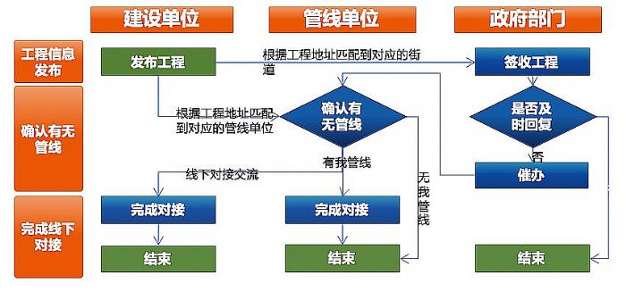 澳門(mén)彩天天免費(fèi)精準(zhǔn)資料,全局性策略實(shí)施協(xié)調(diào)_高級(jí)款27.845