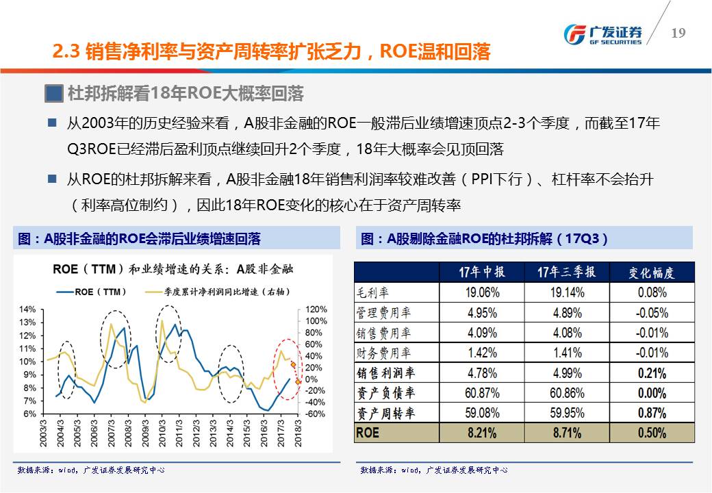 企業(yè)管理咨詢 第81頁