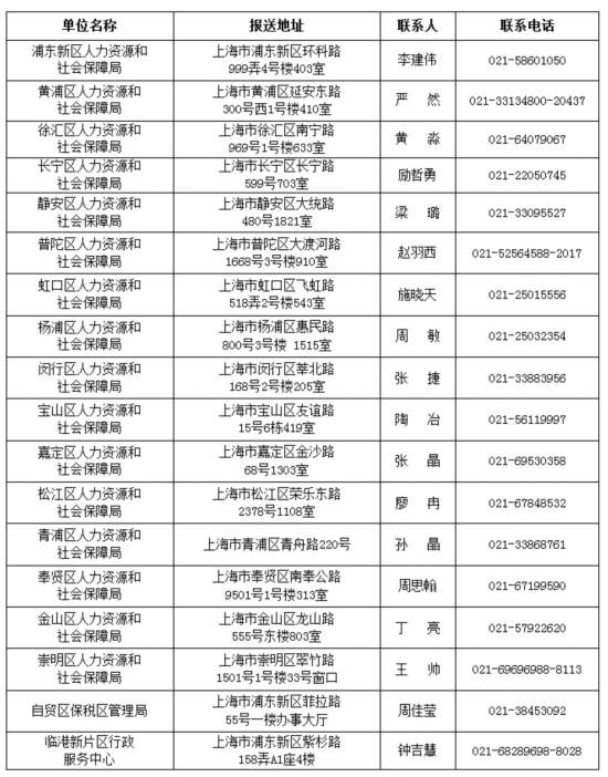 新奧2024免費(fèi)資料公開(kāi),靈活性計(jì)劃實(shí)施_云端版71.994