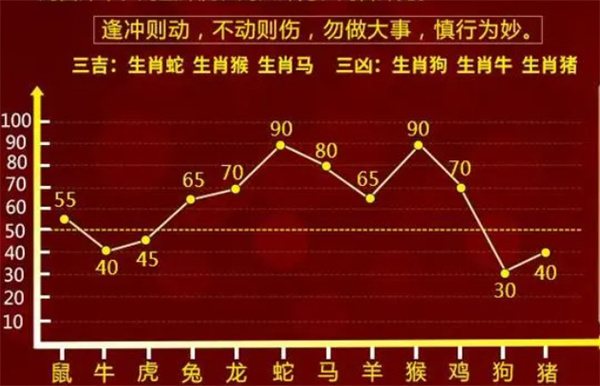 揭秘提升一肖一碼100%,穩(wěn)定設(shè)計解析策略_試用版61.457