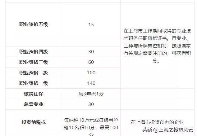 澳門六開獎結果2024開獎記錄查詢十二生肖排,國產(chǎn)化作答解釋落實_擴展版57.553