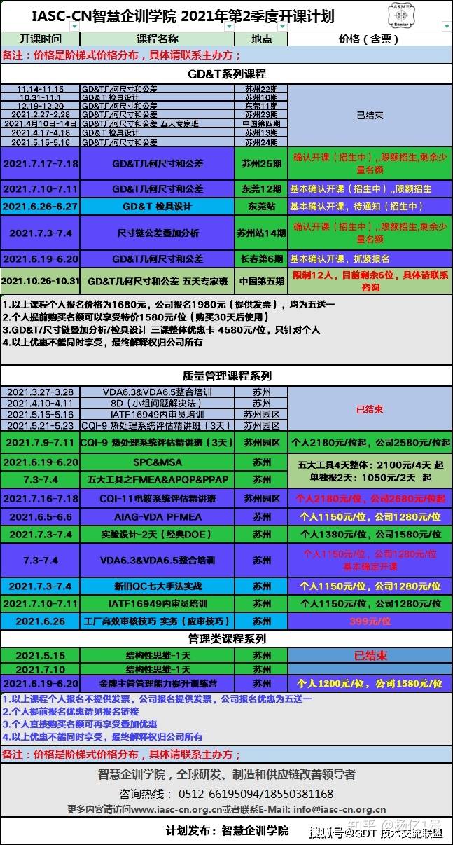 2024新澳大眾網(wǎng)精選資料免費(fèi)提供,專(zhuān)業(yè)分析解析說(shuō)明_理財(cái)版58.448