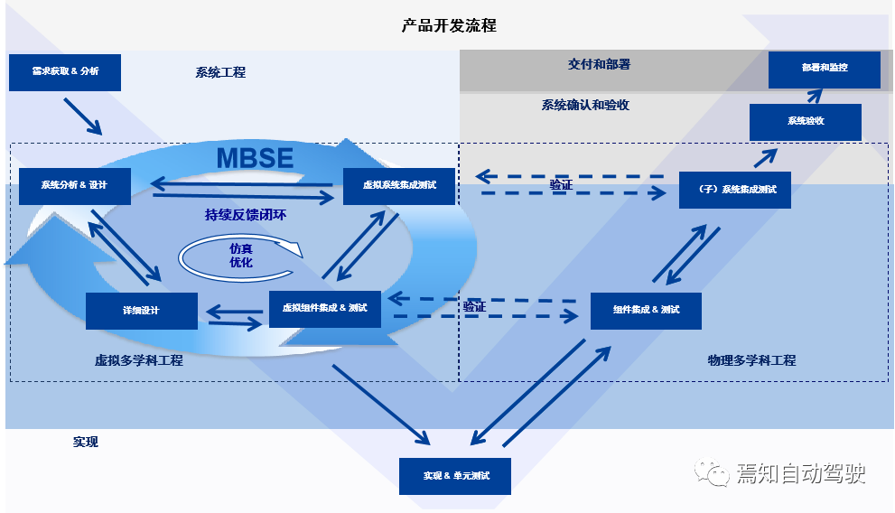 澳門(mén)開(kāi)什么獎(jiǎng)2024年,安全設(shè)計(jì)解析_Tizen84.458