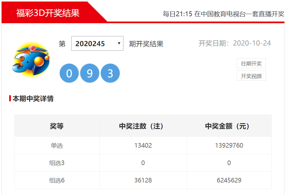 香港二四六開獎結果查詢軟件優(yōu)勢,定性說明評估_Prime59.572