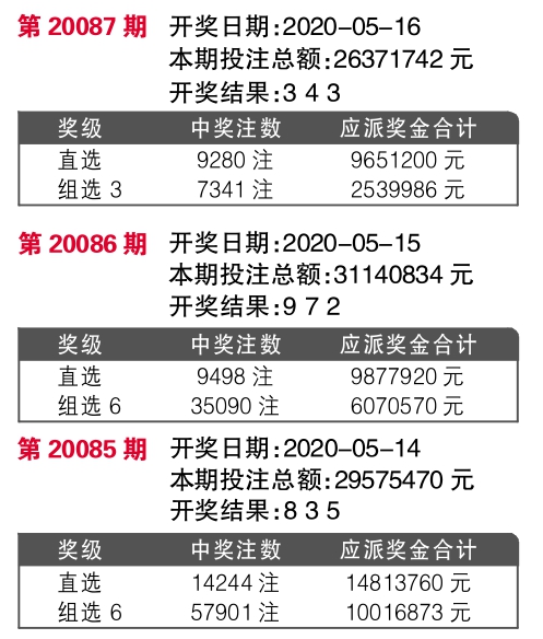 4921822cc開獎結(jié)果,最新正品解答落實_標準版1.292