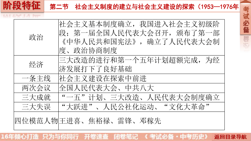 新澳好彩精準免費資料提供,現(xiàn)象解答解釋定義_復(fù)刻款32.462