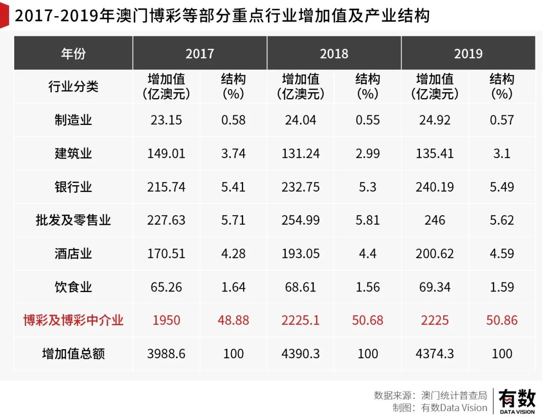 澳門彩廣東會(huì)網(wǎng)站,權(quán)威數(shù)據(jù)解釋定義_SHD75.716