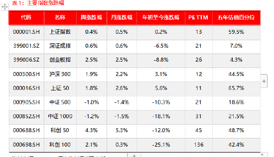 黃大仙三肖三碼必中三,安全性方案設(shè)計(jì)_增強(qiáng)版73.931