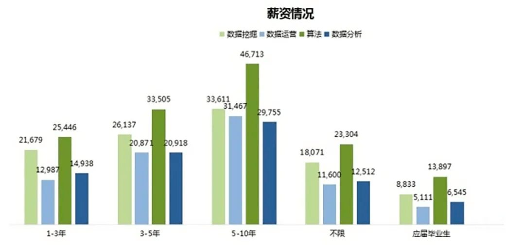 新奧長期免費(fèi)資料大全,全面執(zhí)行分析數(shù)據(jù)_擴(kuò)展版74.257