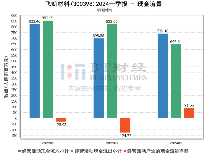 2024新澳門(mén)正版免費(fèi)大全,全面數(shù)據(jù)策略解析_專(zhuān)家版45.269