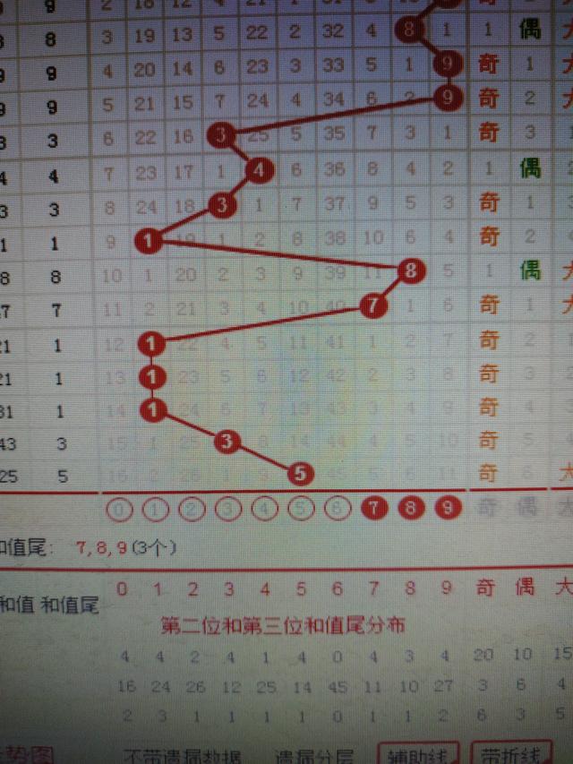 二四六香港資料期期準(zhǔn)一,重要性分析方法_增強(qiáng)版99.356