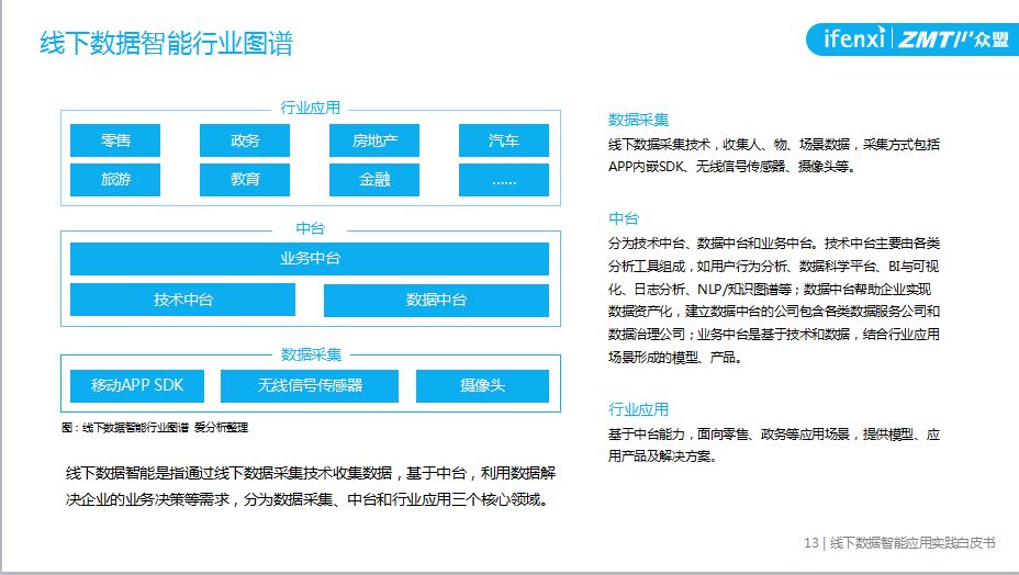 新奧門免費(fèi)全年資料查詢｜決策資料解釋落實(shí)