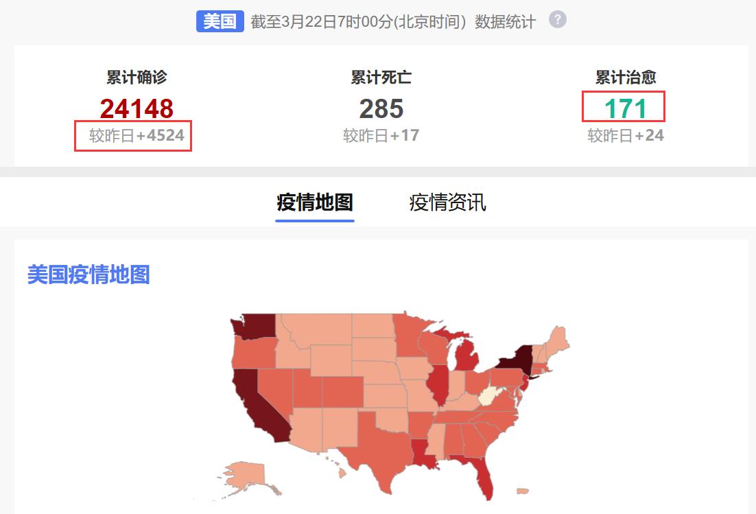 美國(guó)疫情最新動(dòng)態(tài)，現(xiàn)狀與面臨的挑戰(zhàn)