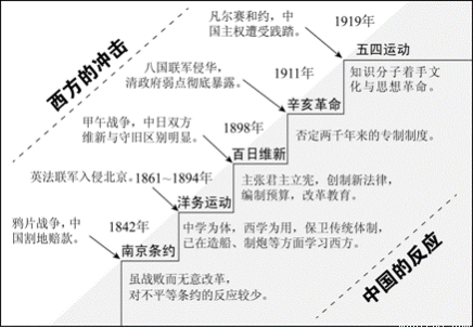 精準(zhǔn)三肖三期內(nèi)必中的內(nèi)容,實(shí)踐策略實(shí)施解析_精英版51.462