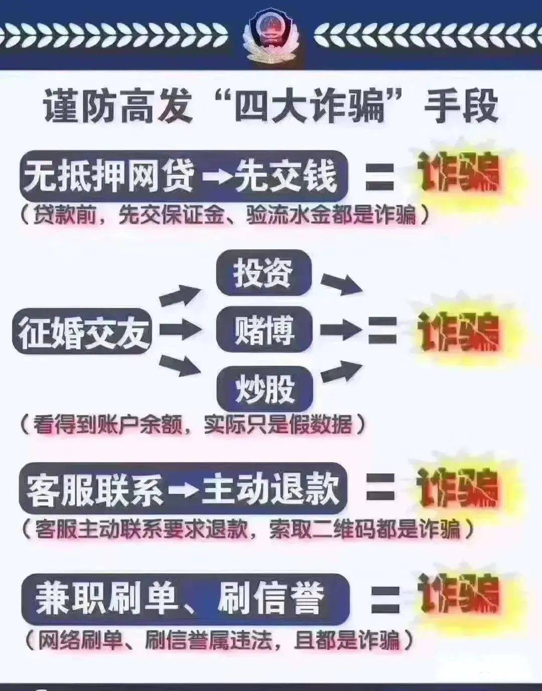 管家婆100%中獎(jiǎng)｜精選解析落實(shí)策略