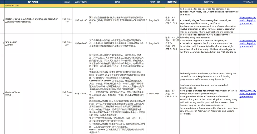 香港和澳門開獎(jiǎng)結(jié)果｜決策資料解釋落實(shí)